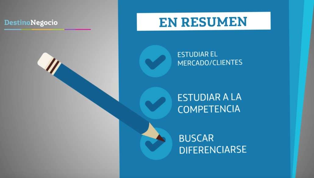 Las Ideas - Plan de Negocio