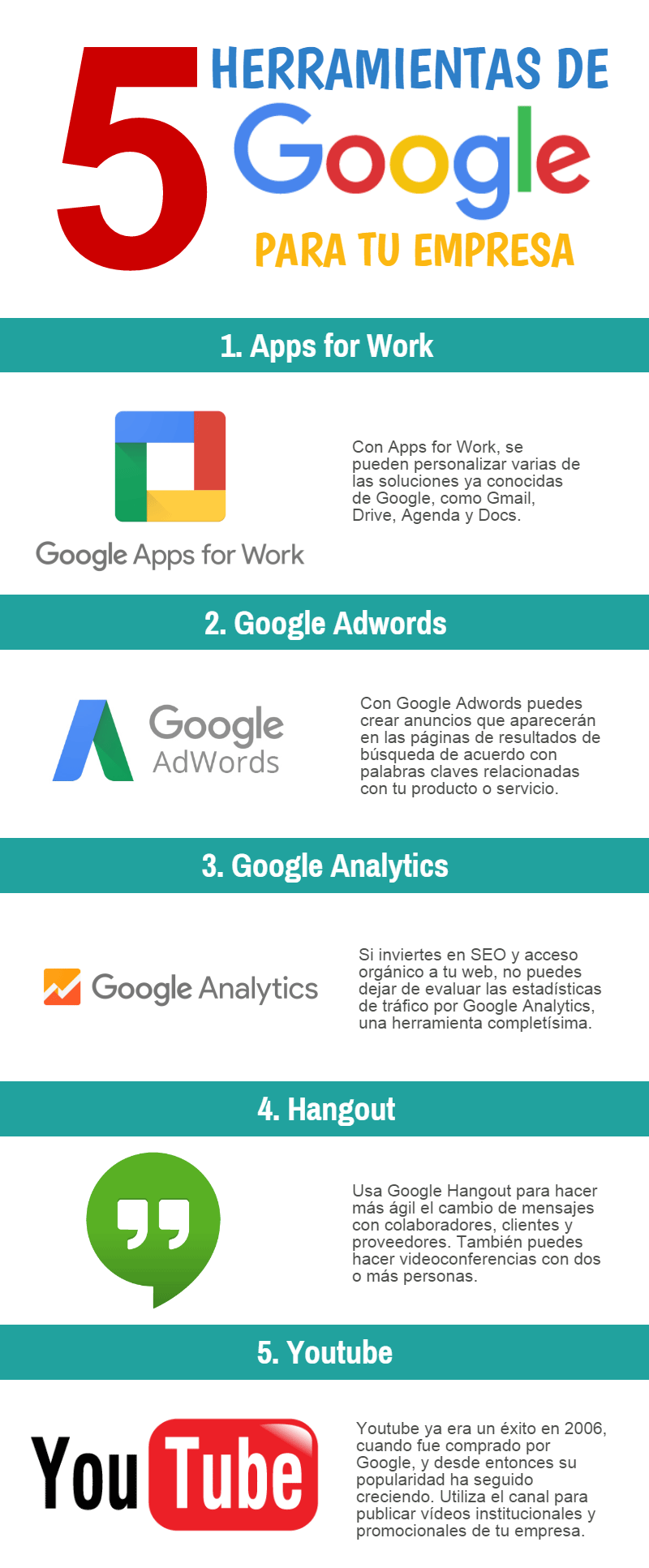 herramientas de Google