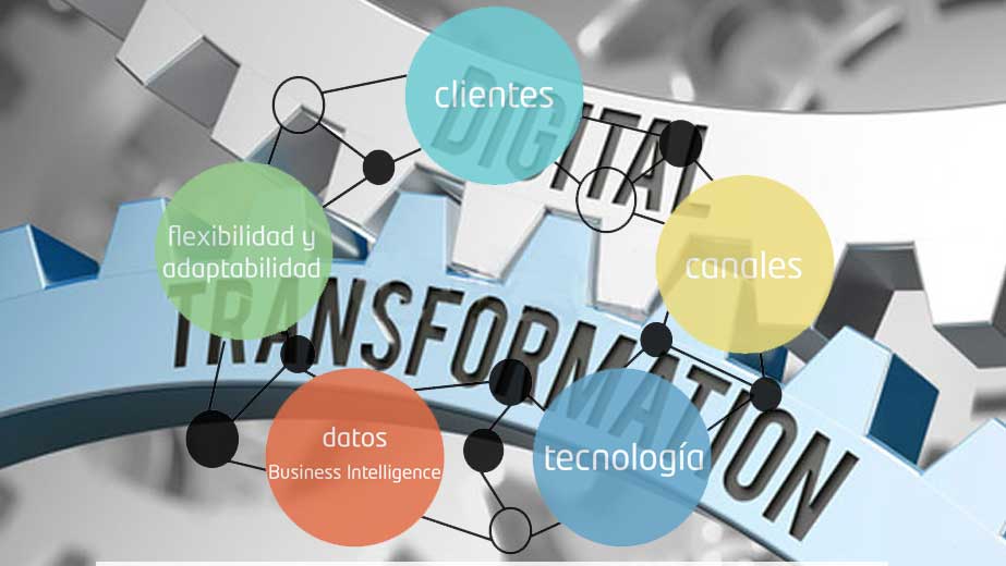 Image: Estrategias de TI que las Pymes deben considerar para acelerar su crecimiento